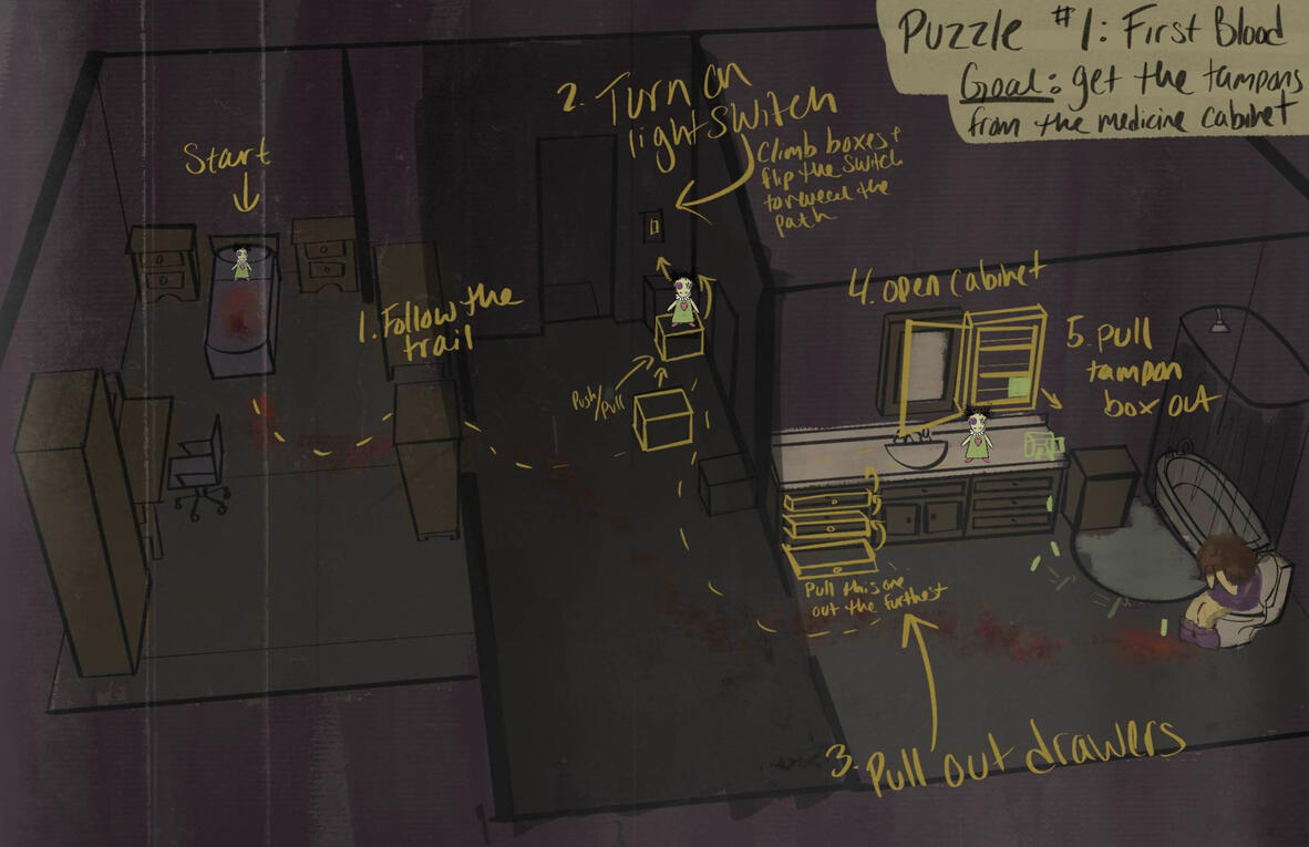 Initial level design sketch